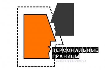Границы Личности