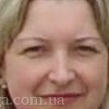 Iryna Oleksandrivna Nyzhnyk