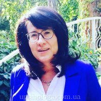 Кристина Коба