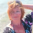 Оксана Черкас
