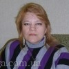 Tetiana Mykolaivna Kulakovska